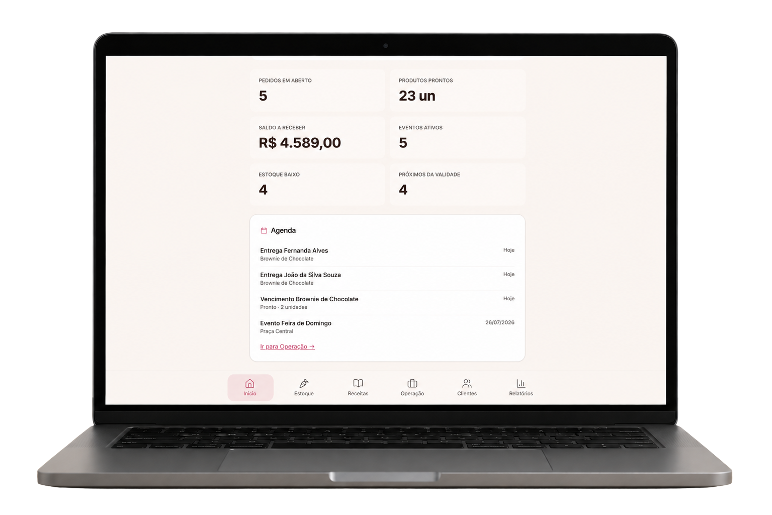 Painel do DoceDesk no computador