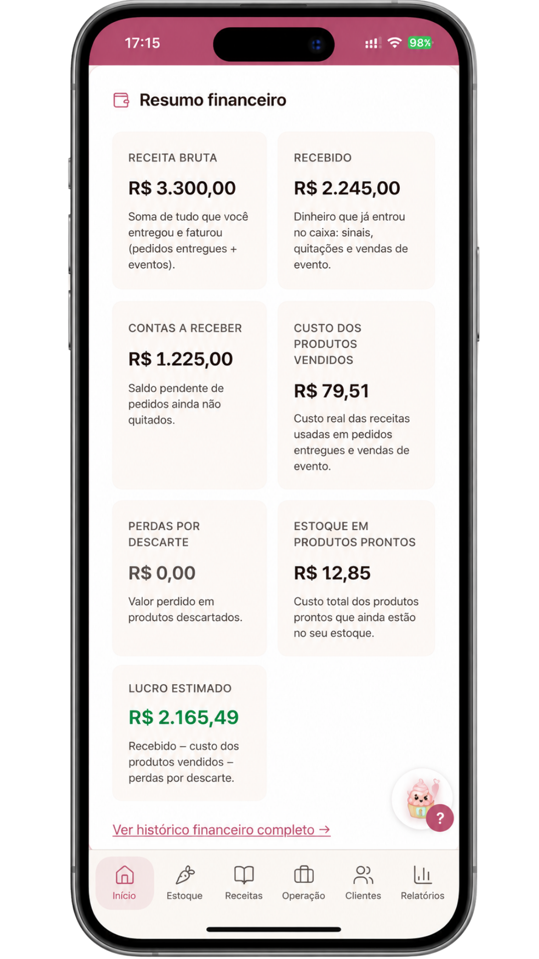 Resumo financeiro do DoceDesk
