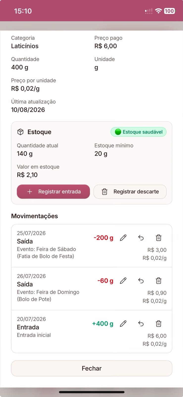 Tela de receitas e margens do DoceDesk